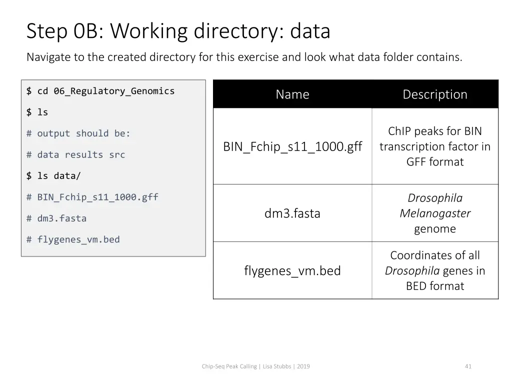step 0b working directory data