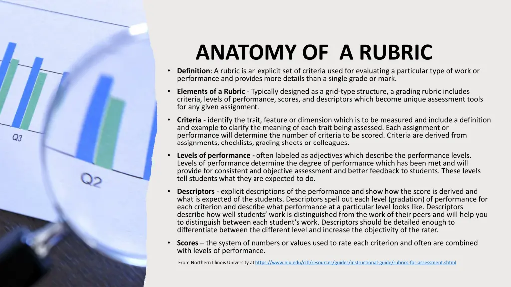 anatomy of a rubric definition a rubric