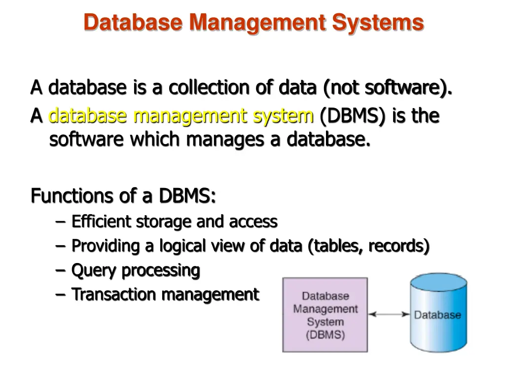 database management systems