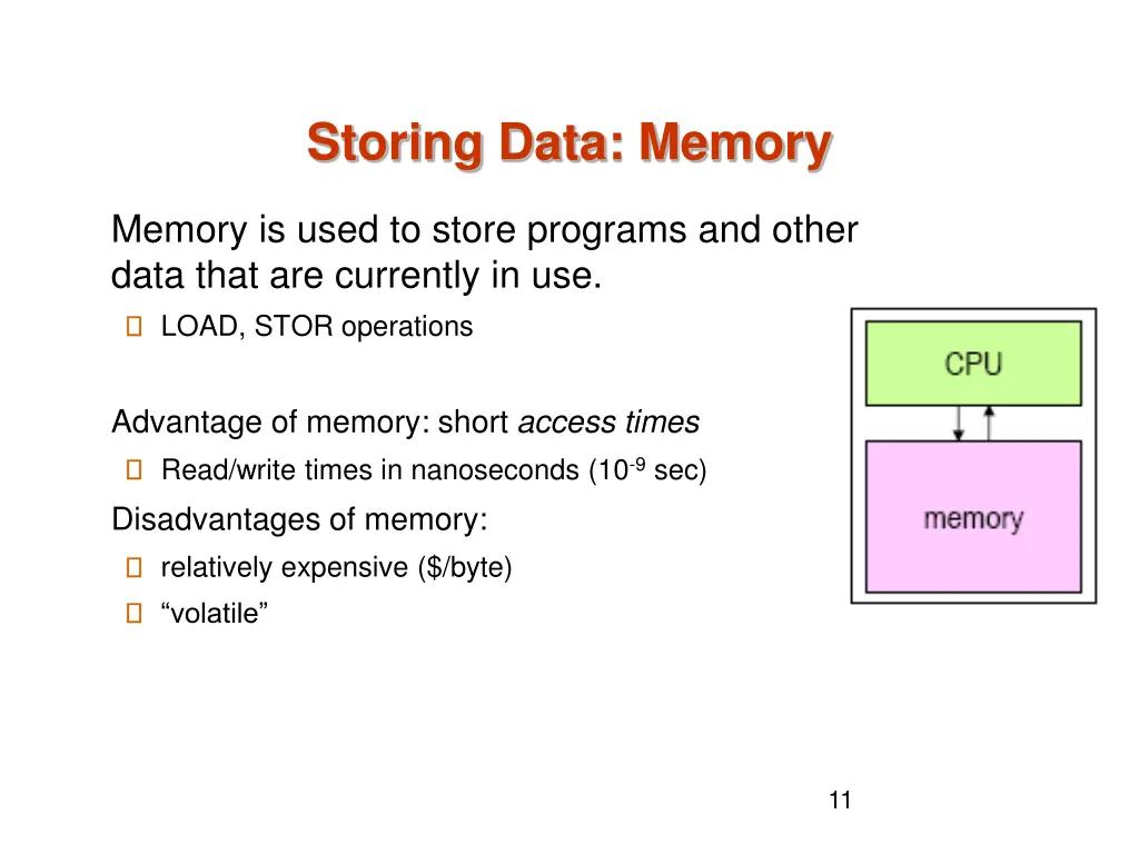 storing data memory