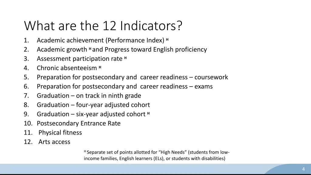 what are the 12 indicators 1 academic achievement