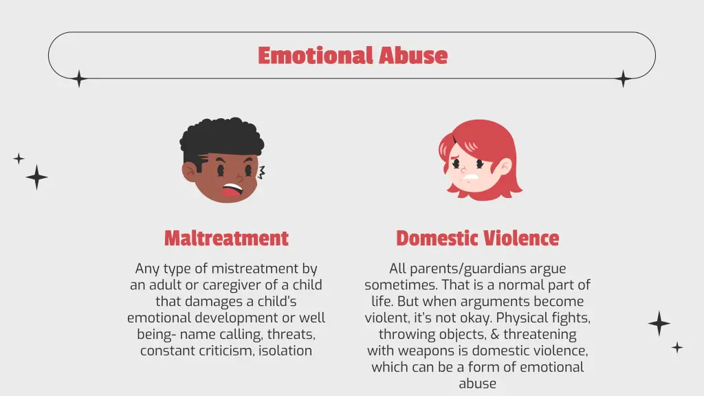 emotional abuse