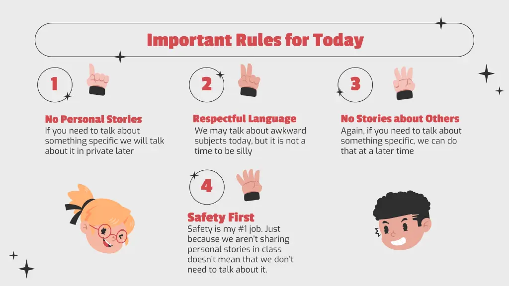 important rules for today