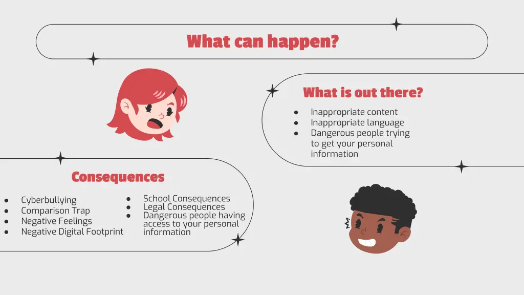 what can happen