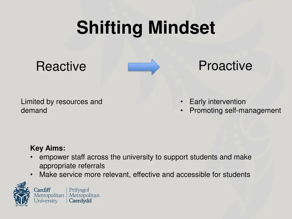 shifting mindset