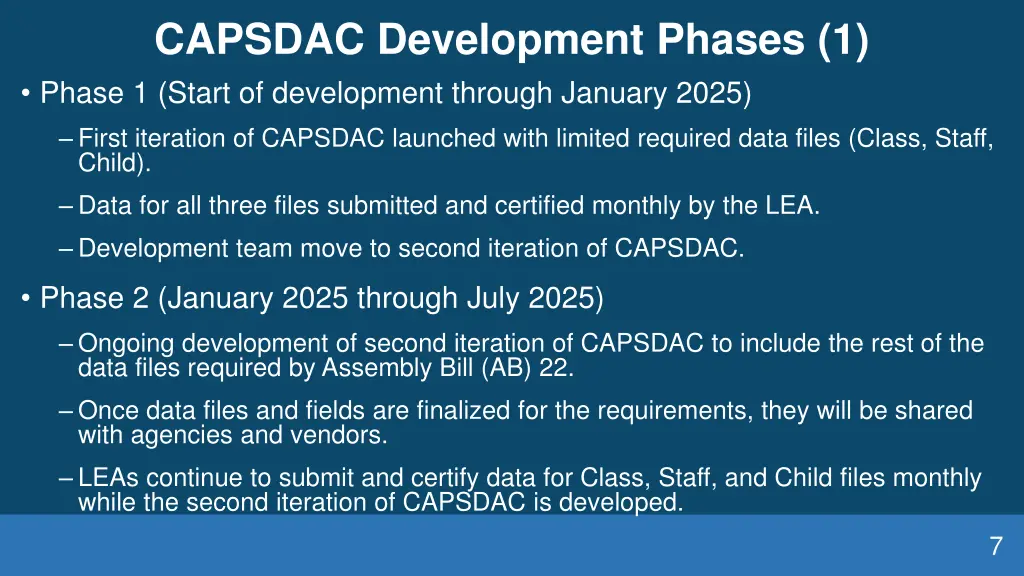 capsdac development phases 1 phase 1 start