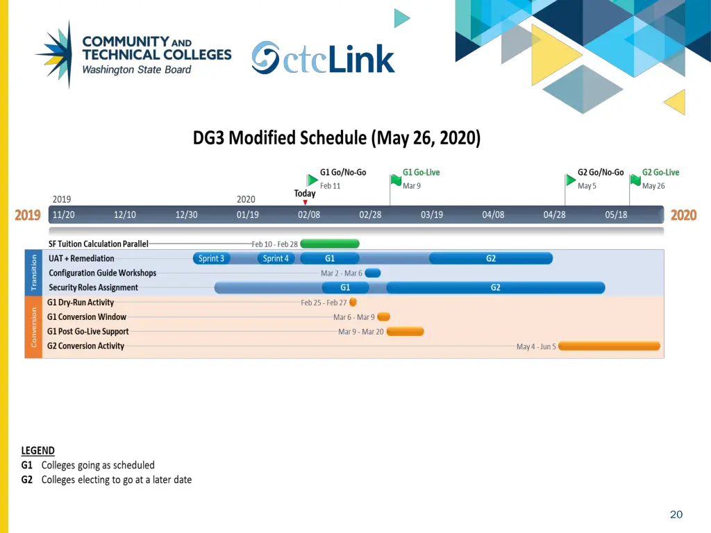 slide20