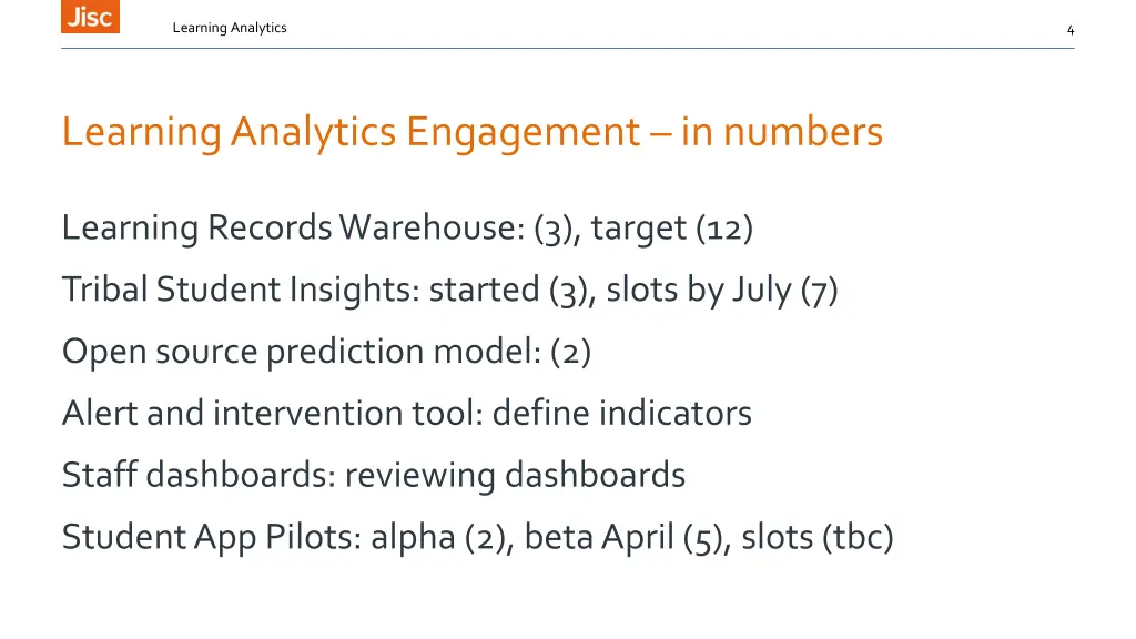 learning analytics 2