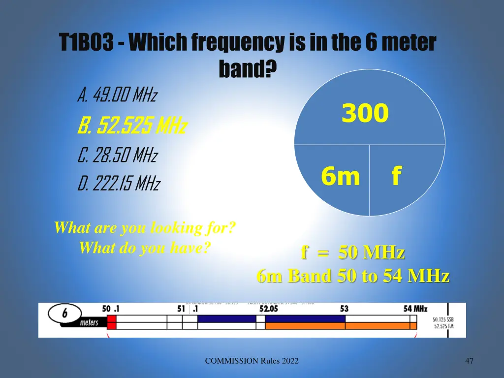 t1b03 which frequency is in the 6 meter band 1