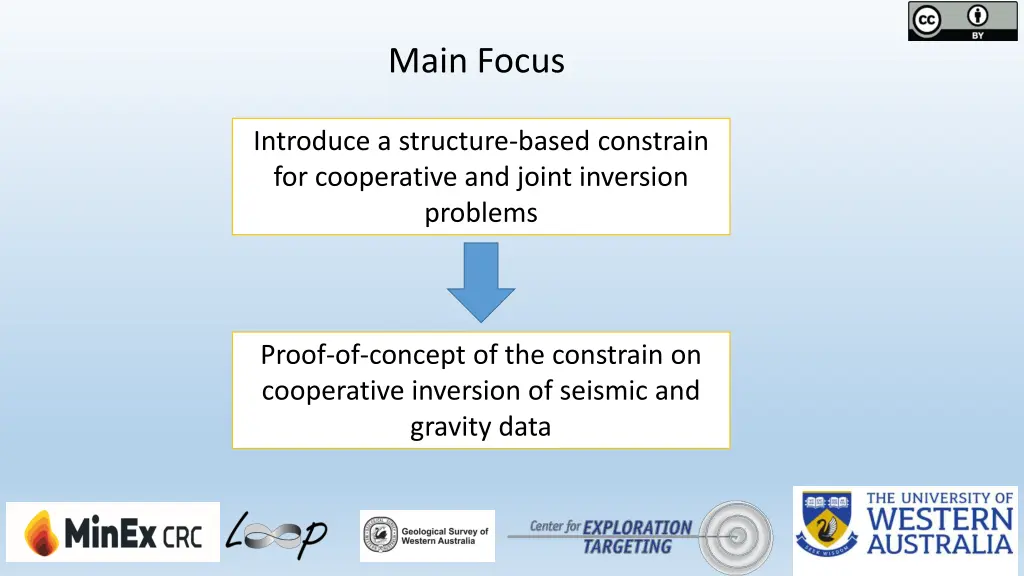 main focus