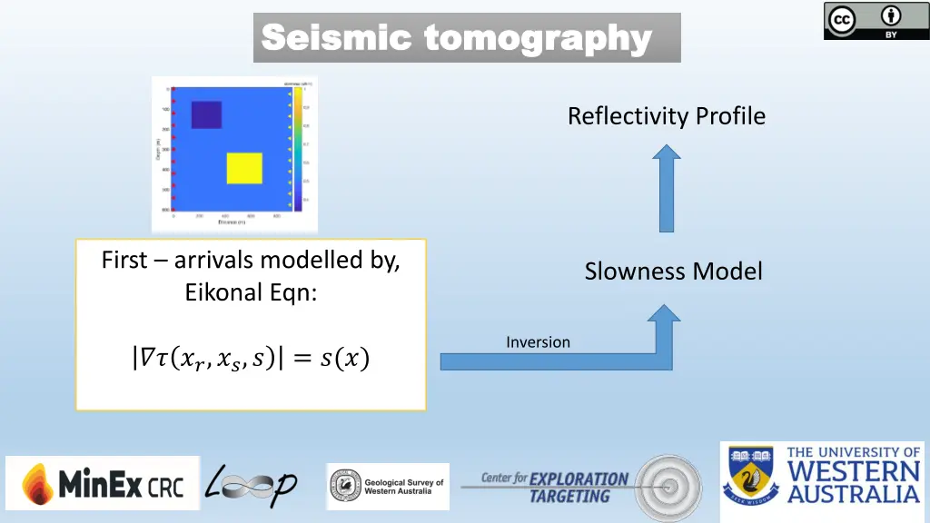 seismic tomography seismic tomography