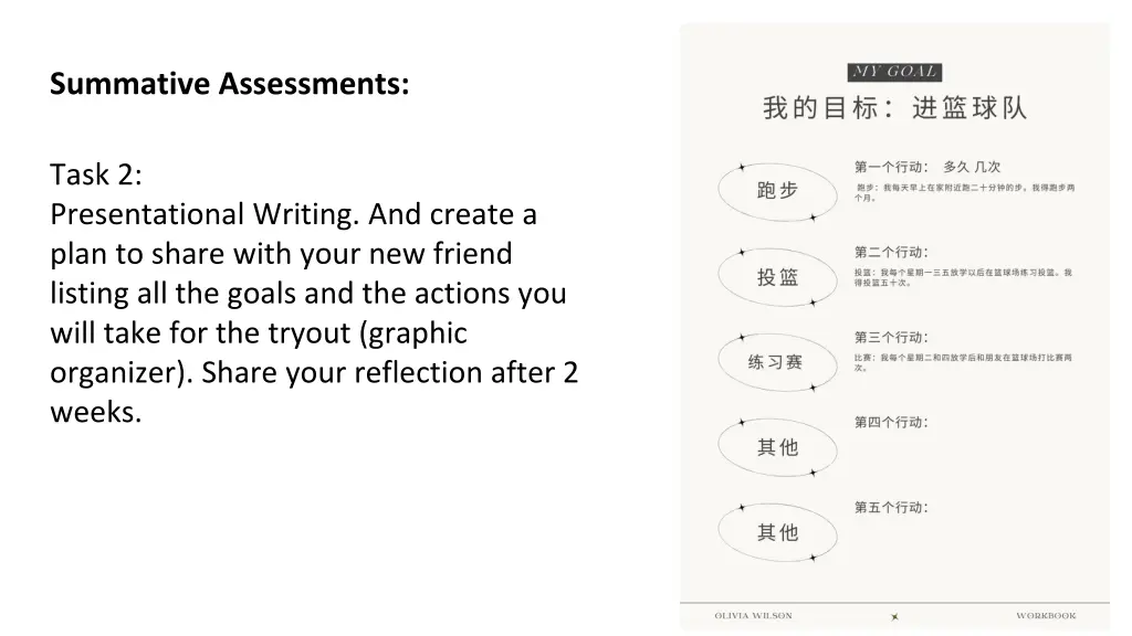 summative assessments 1