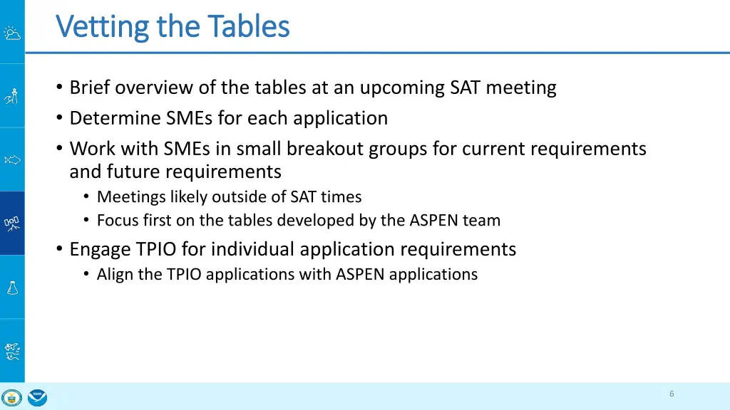vetting the tables vetting the tables