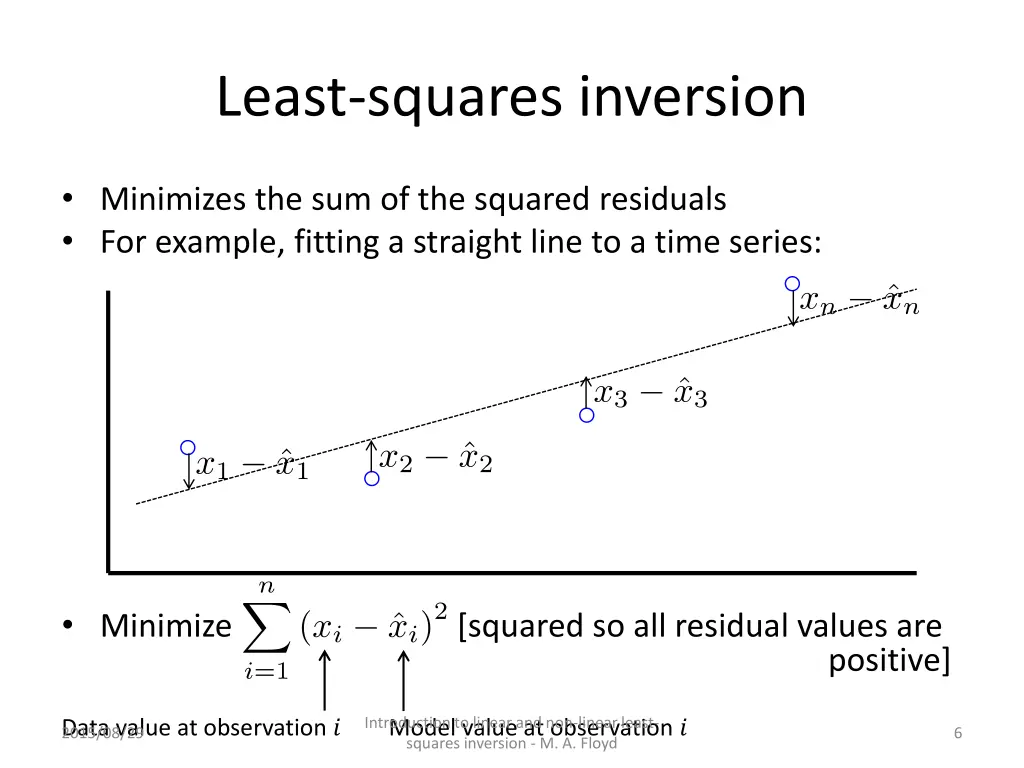 least squares inversion