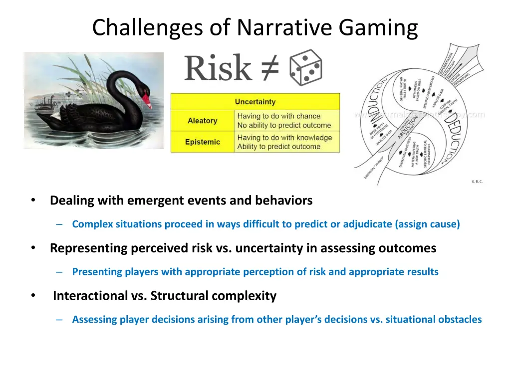 challenges of narrative gaming