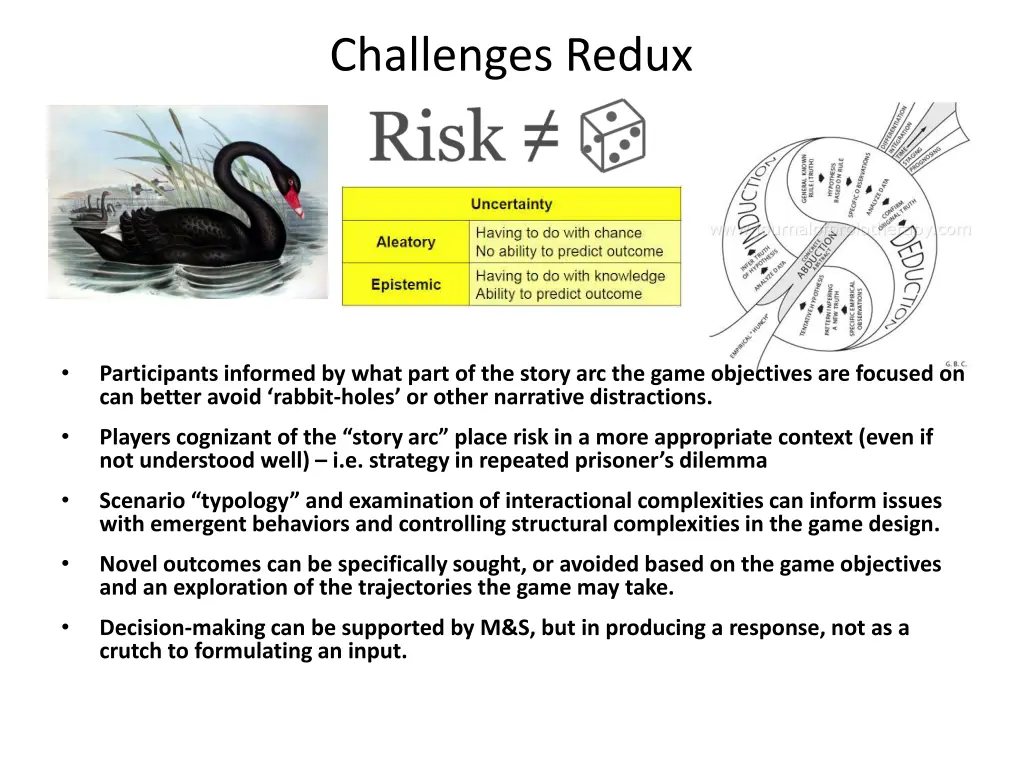 challenges redux