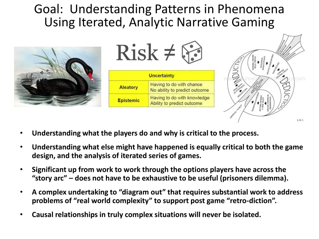 goal understanding patterns in phenomena using