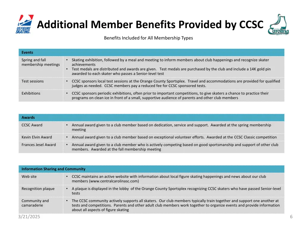 additional member benefits provided by ccsc