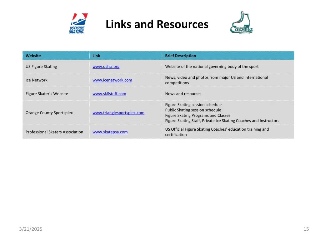 links and resources