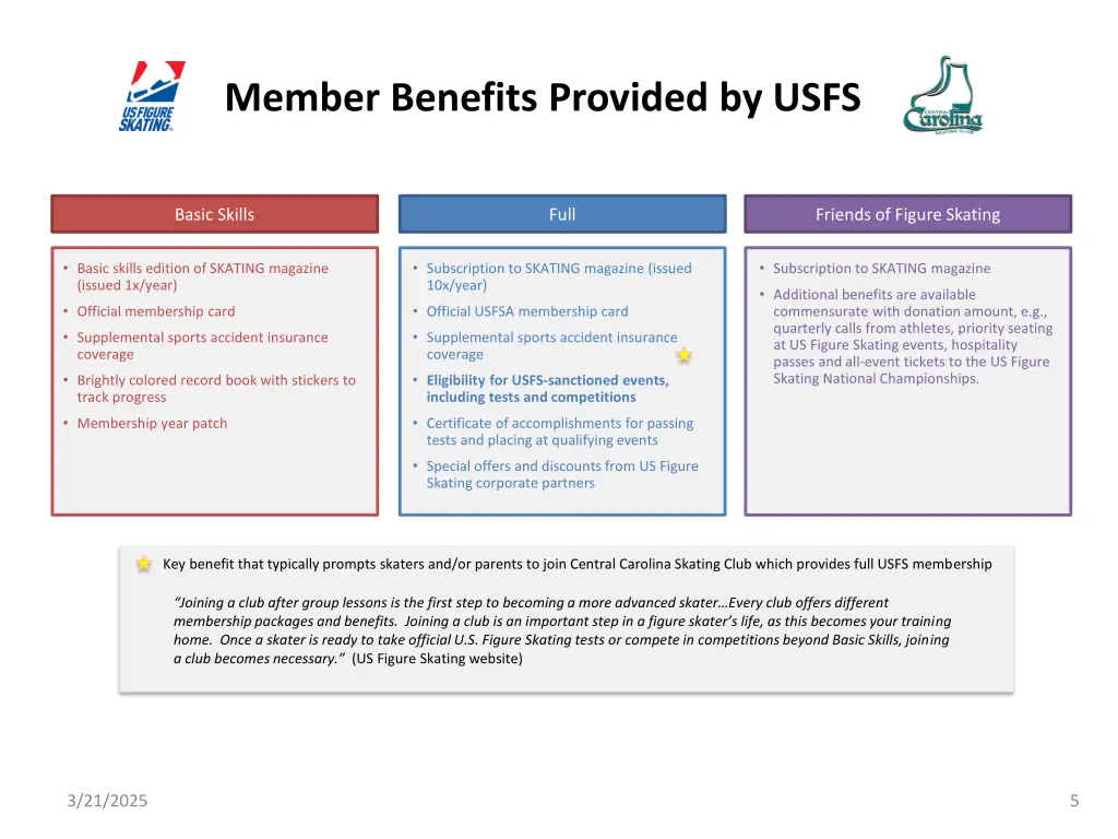 member benefits provided by usfs