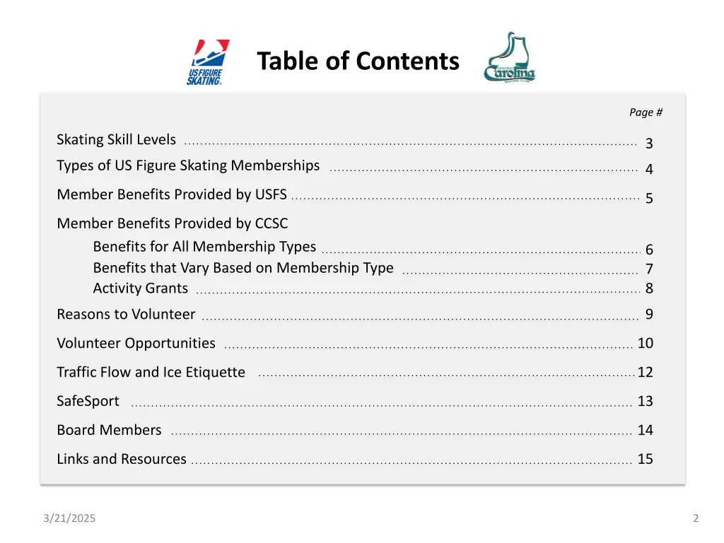 table of contents