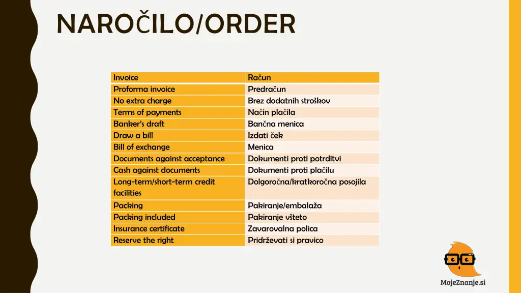 naro ilo order 1