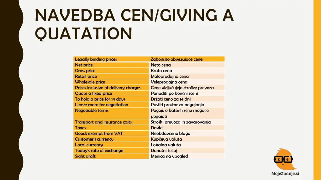navedba cen giving a quatation