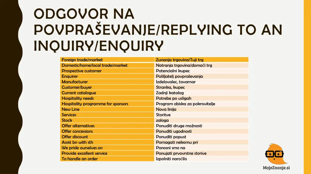 odgovor na povpra evanje replying to an inquiry