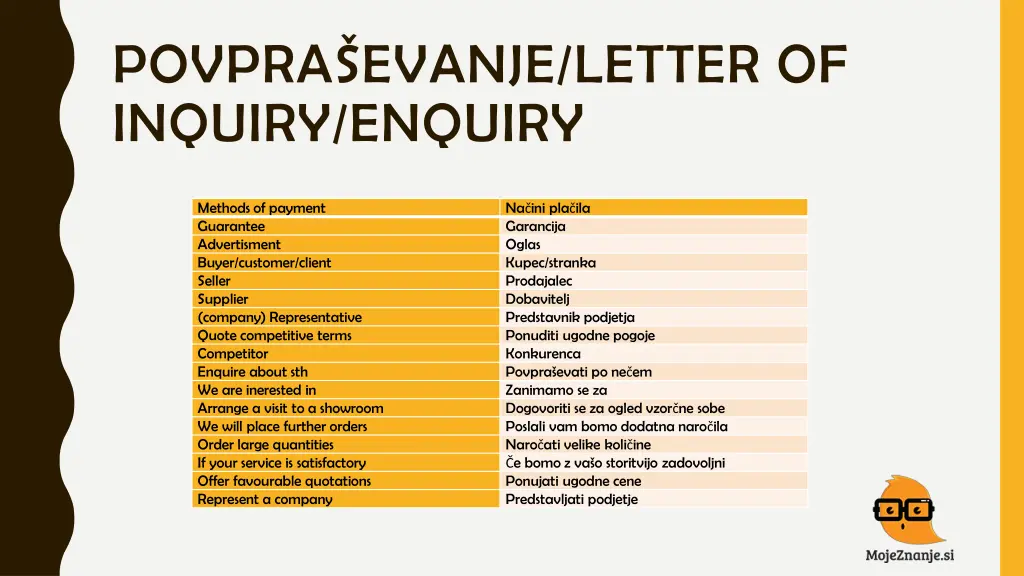 povpra evanje letter of inquiry enquiry 1