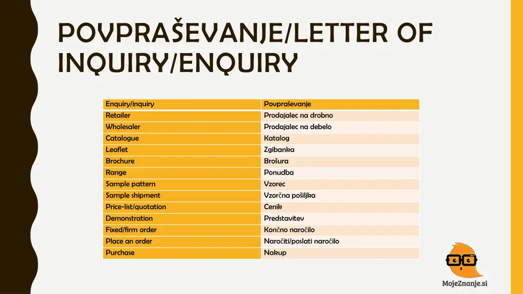 povpra evanje letter of inquiry enquiry