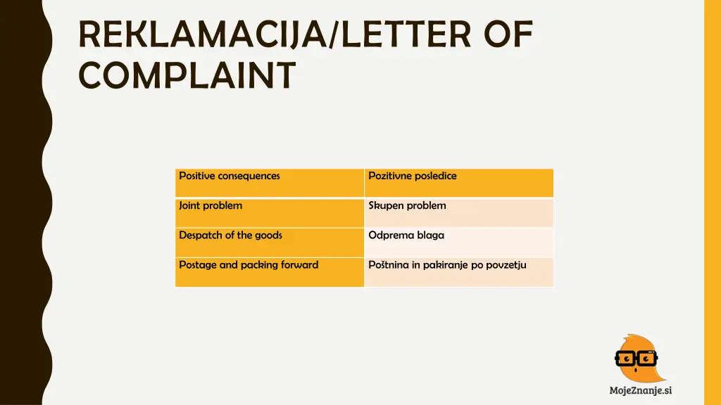 reklamacija letter of complaint
