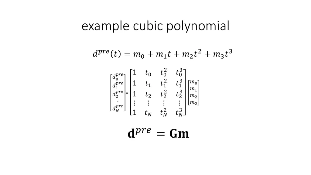 example cubic polynomial