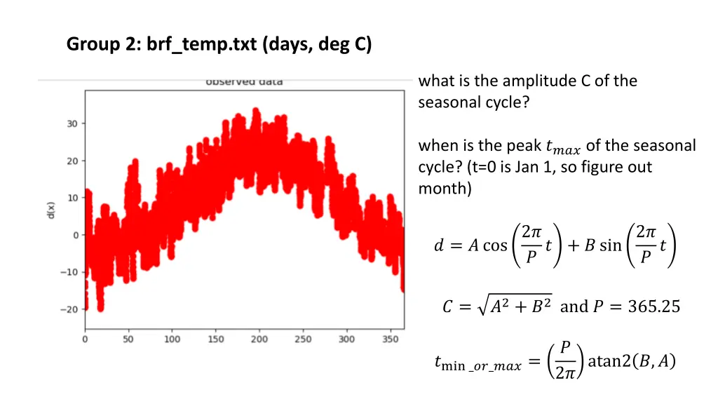 group 2 brf temp txt days deg c