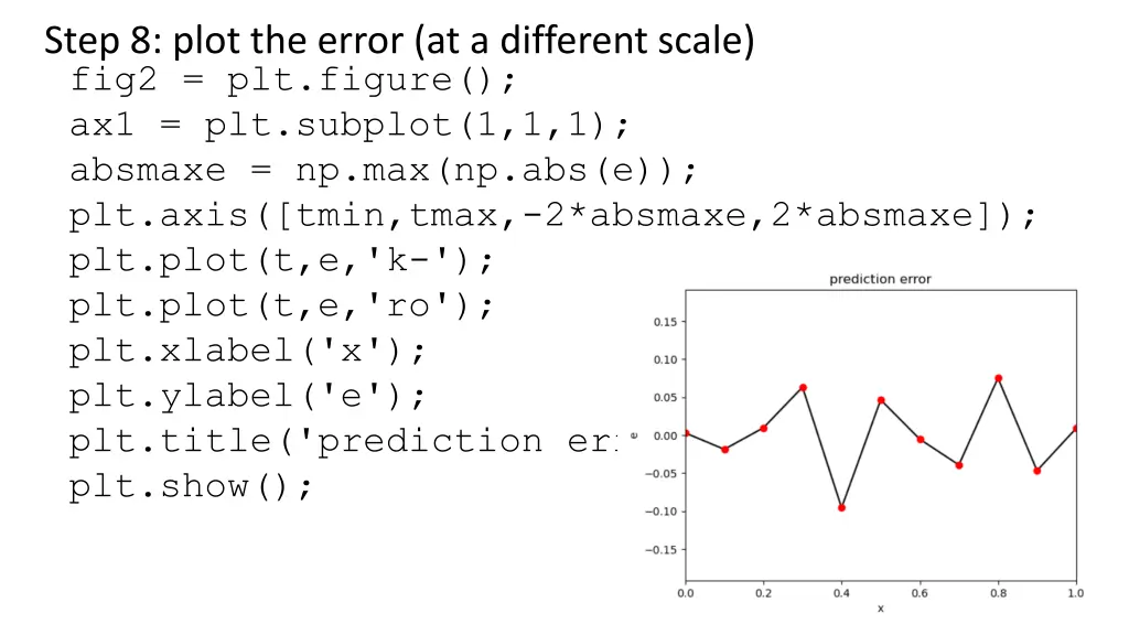 step 8 plot the error at a different scale