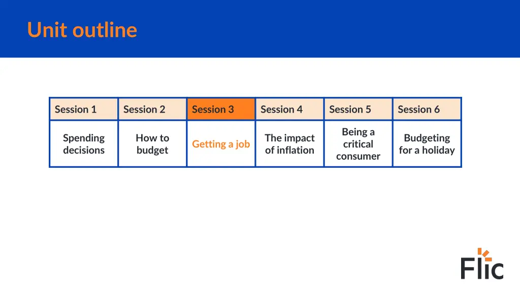 unit outline