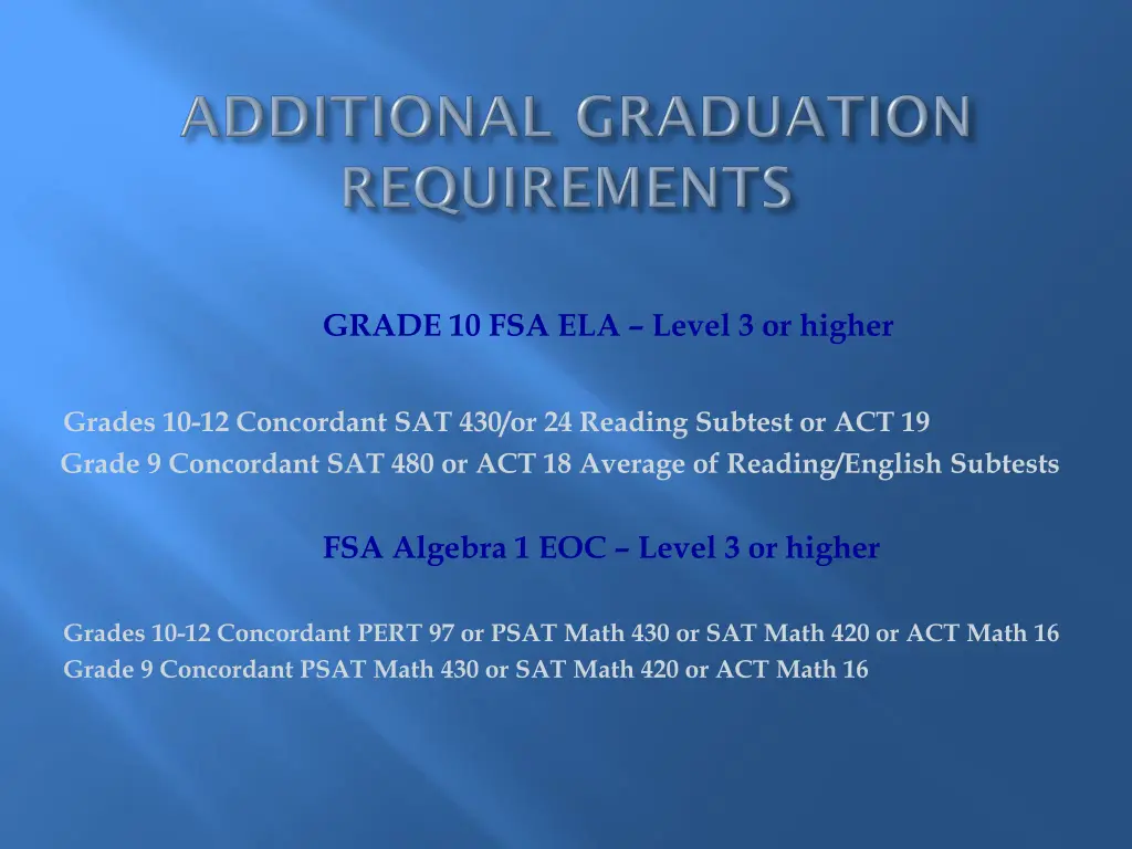 grade 10 fsa ela level 3 or higher