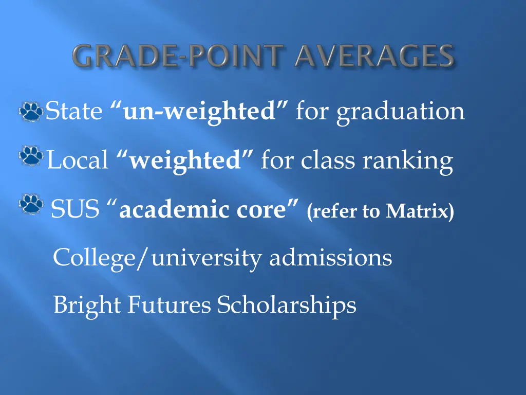 state un weighted for graduation