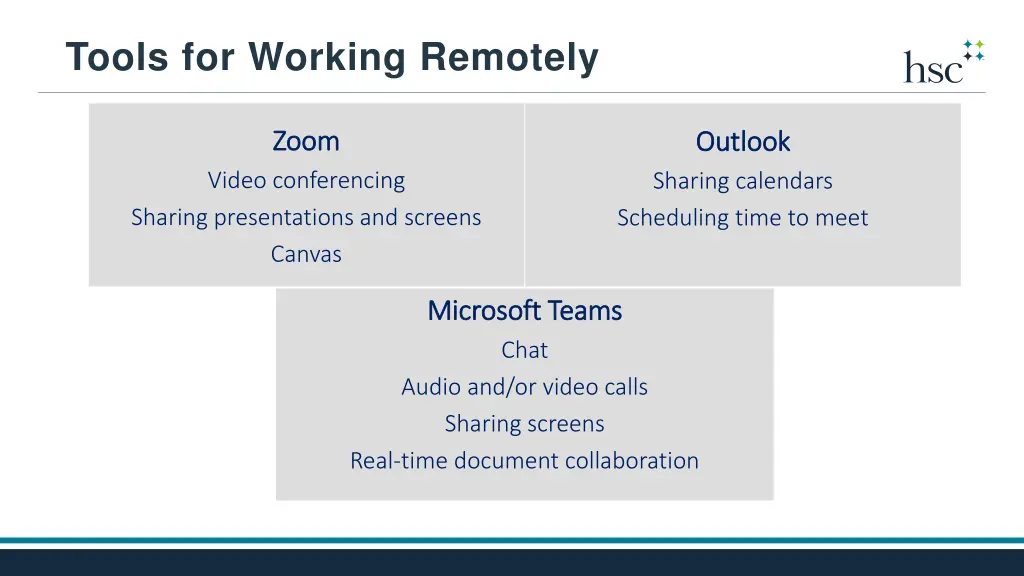 tools for working remotely