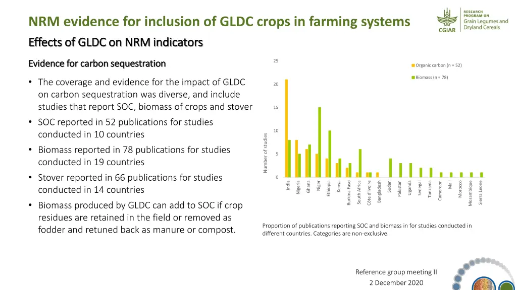 nrm evidence for inclusion of gldc crops 10