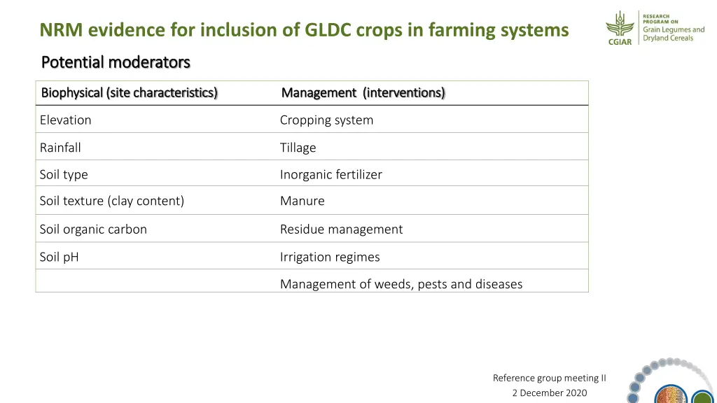 nrm evidence for inclusion of gldc crops 4