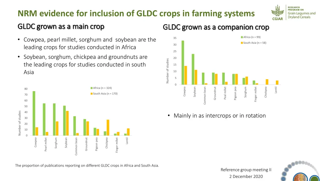nrm evidence for inclusion of gldc crops 8