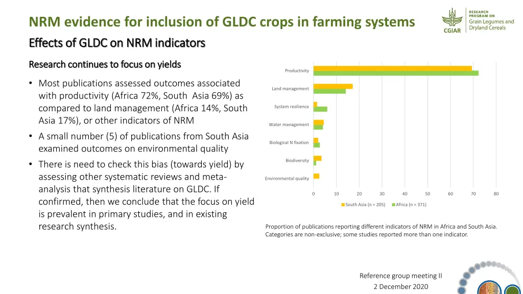 nrm evidence for inclusion of gldc crops 9