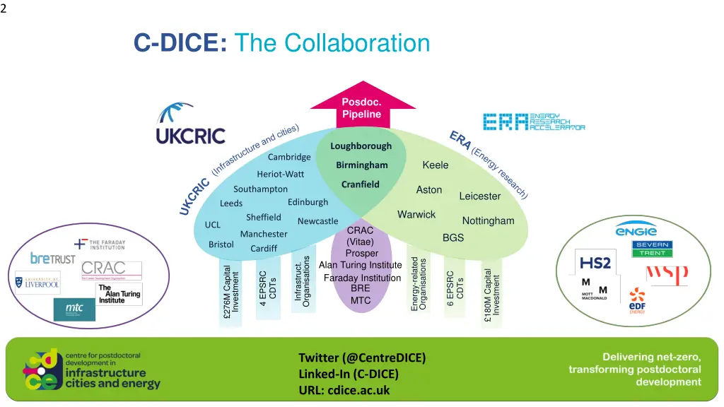 slide2