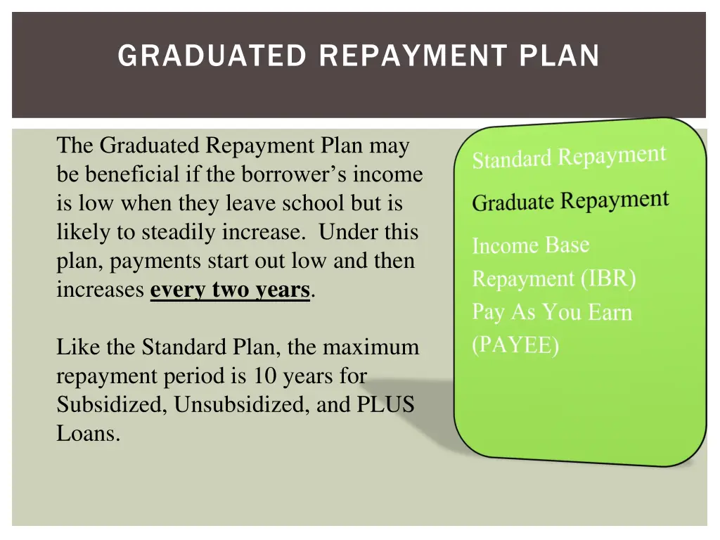 graduated repayment plan