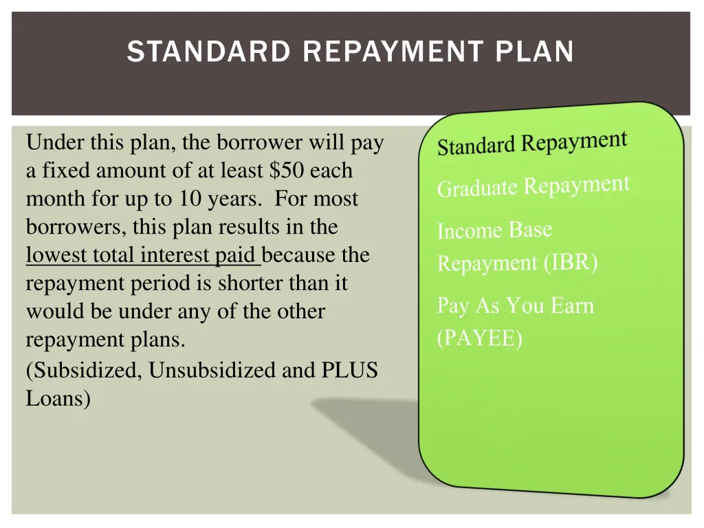 standard repayment plan