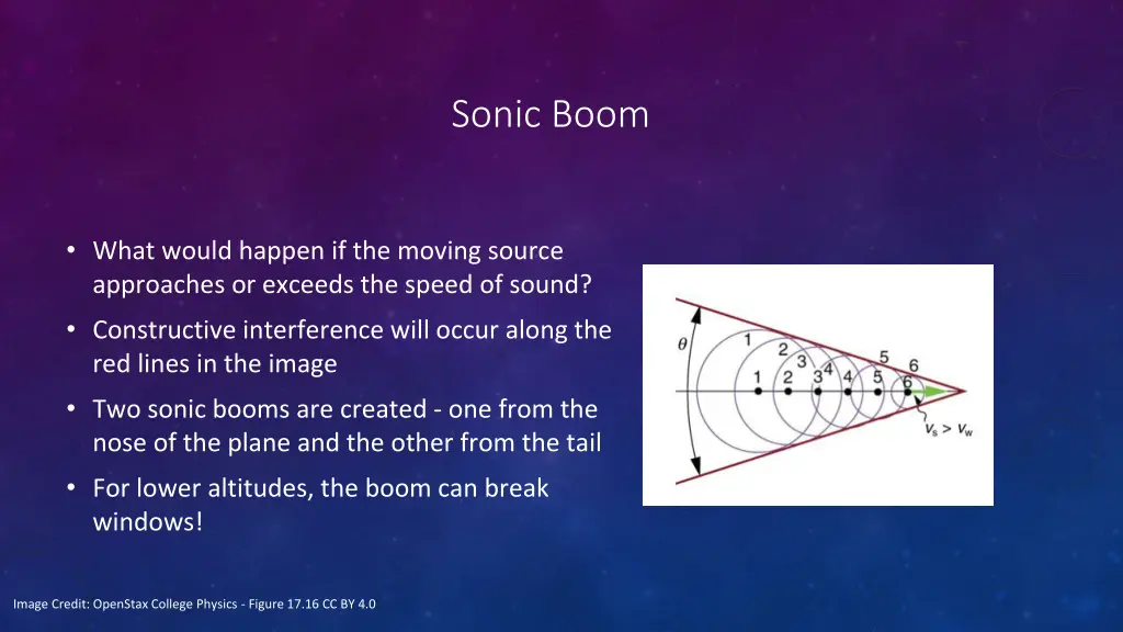 sonic boom