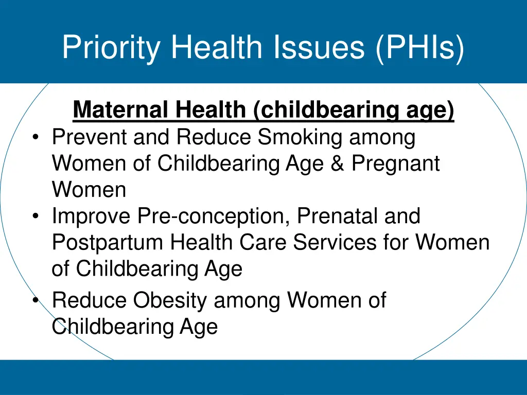 priority health issues phis 1