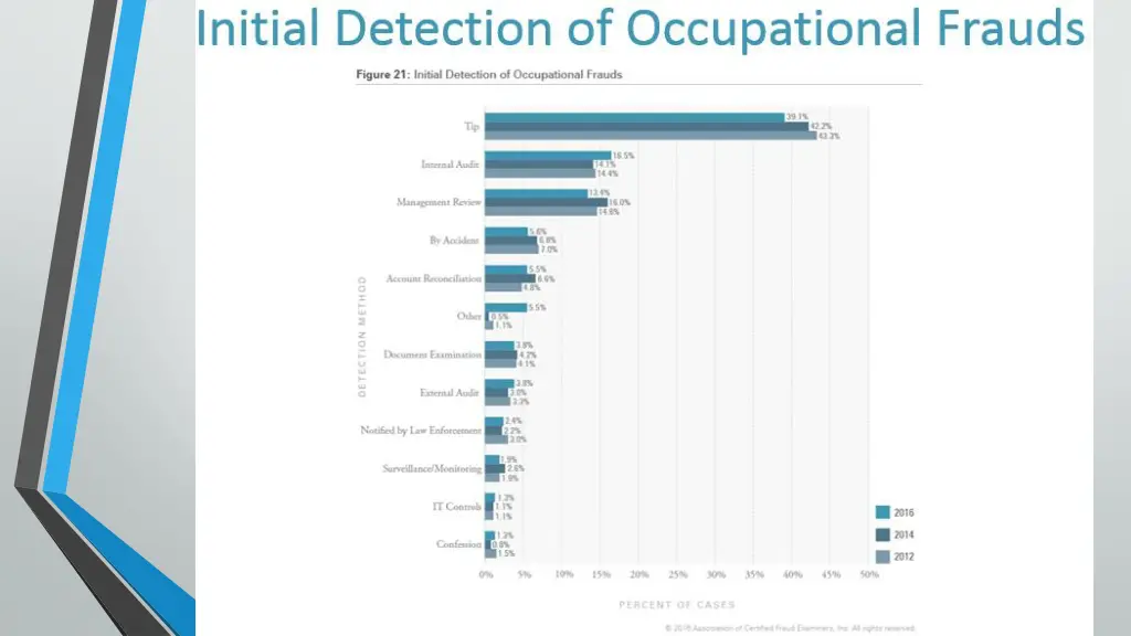 slide6