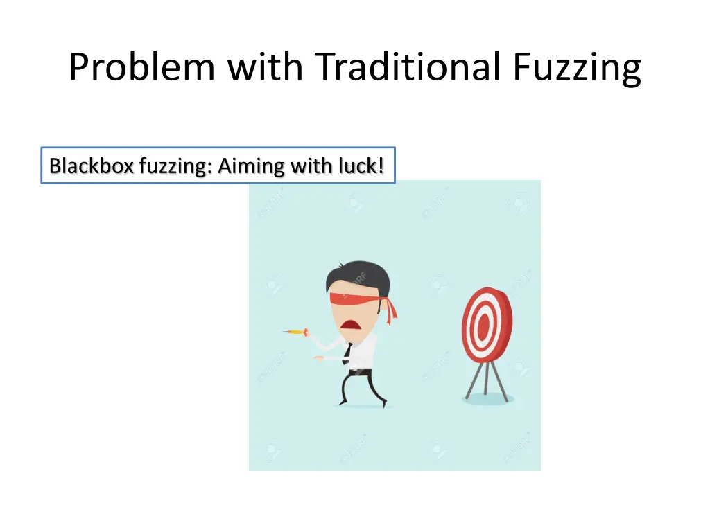 problem with traditional fuzzing