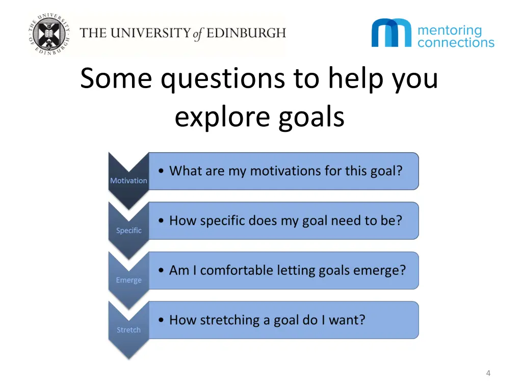 some questions to help you explore goals